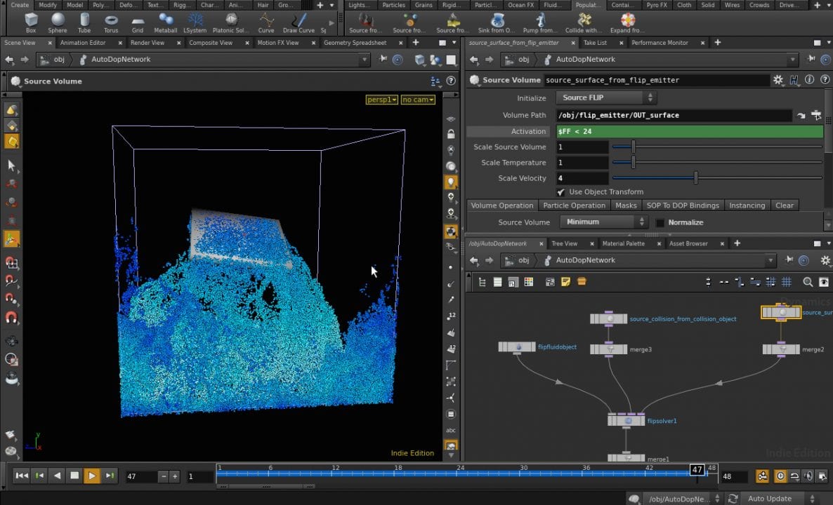 مقدمه ای برای شبیه سازی سیالات در Houdini
