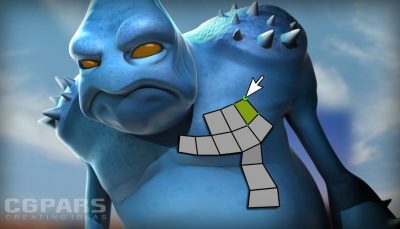 جعبه ابزار Toolkit برای مدلسازی در مایا